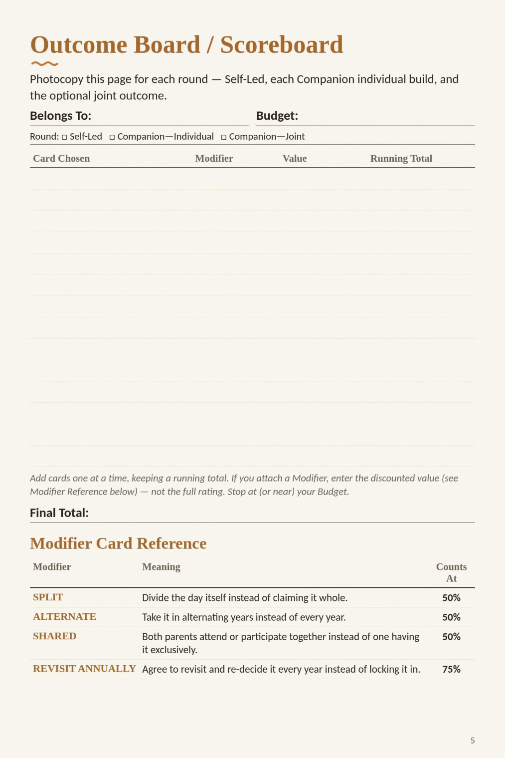 Included outcome scoreboard and modifier reference