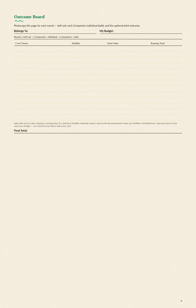 Family Resolution outcome board worksheet